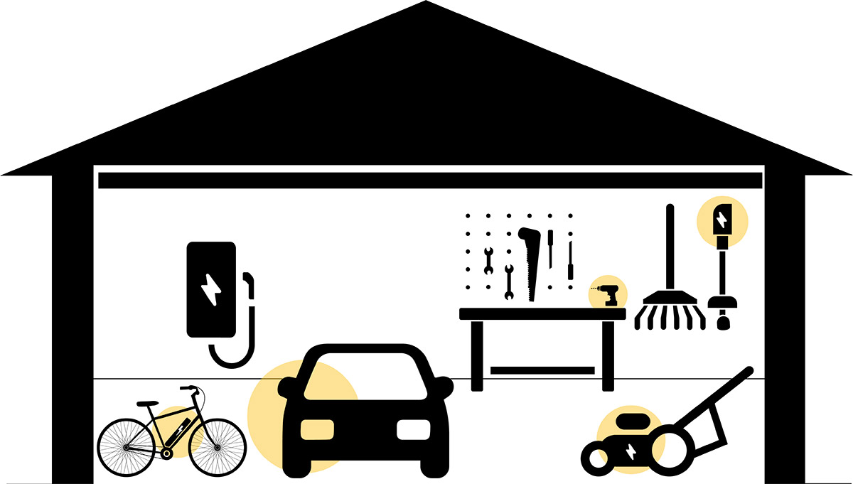 Can you identify the risks in your home?